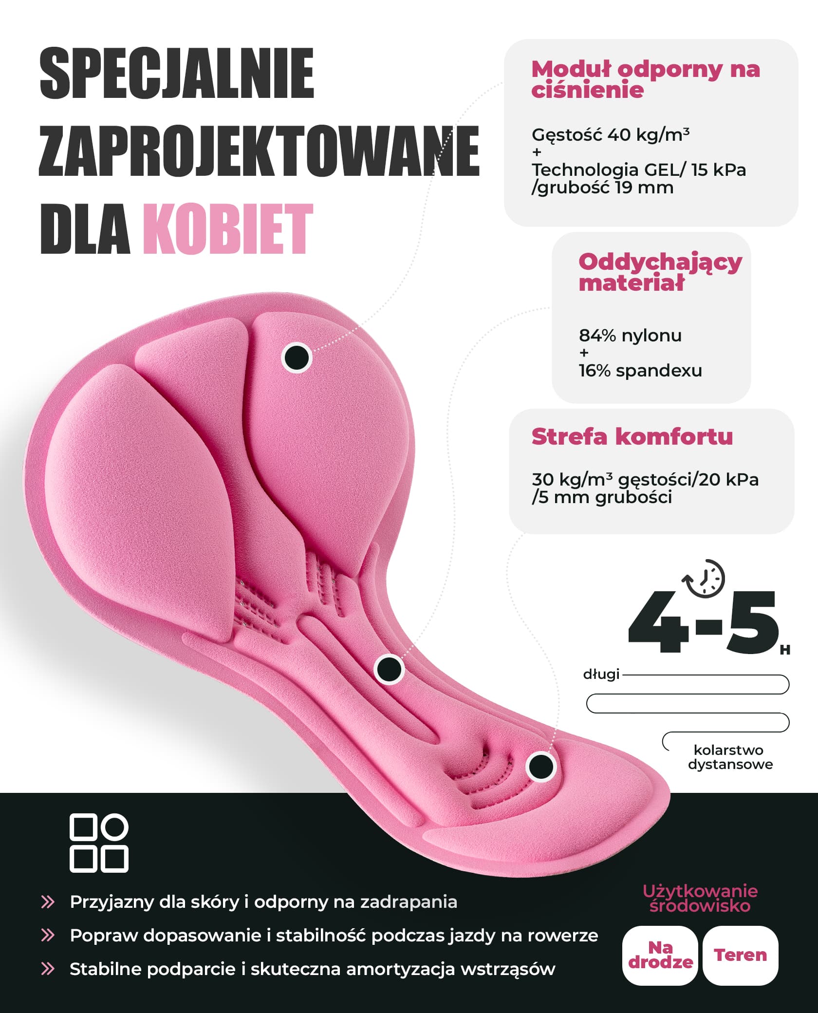 Zdjęcie produktu 3