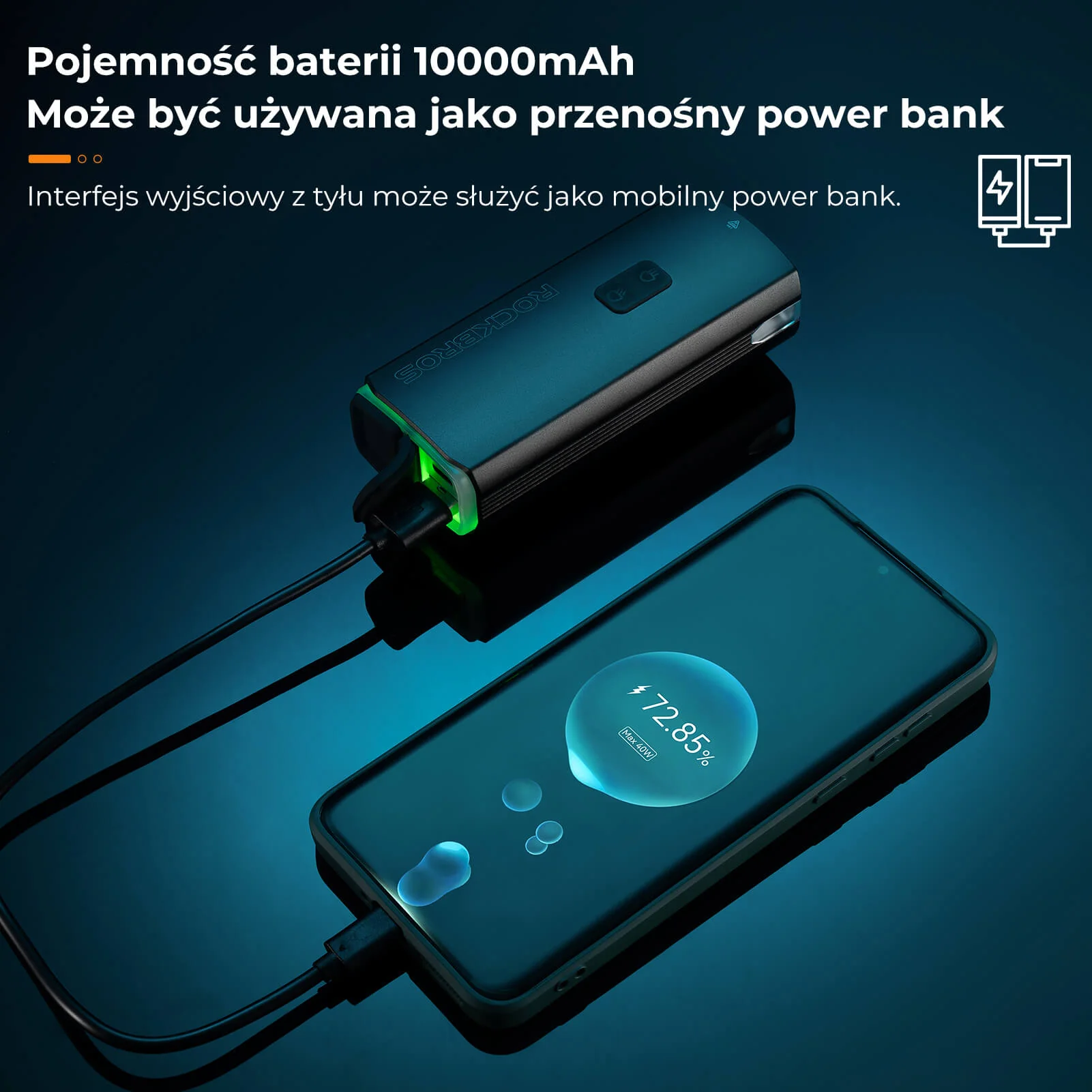 Zdjęcie produktu 3