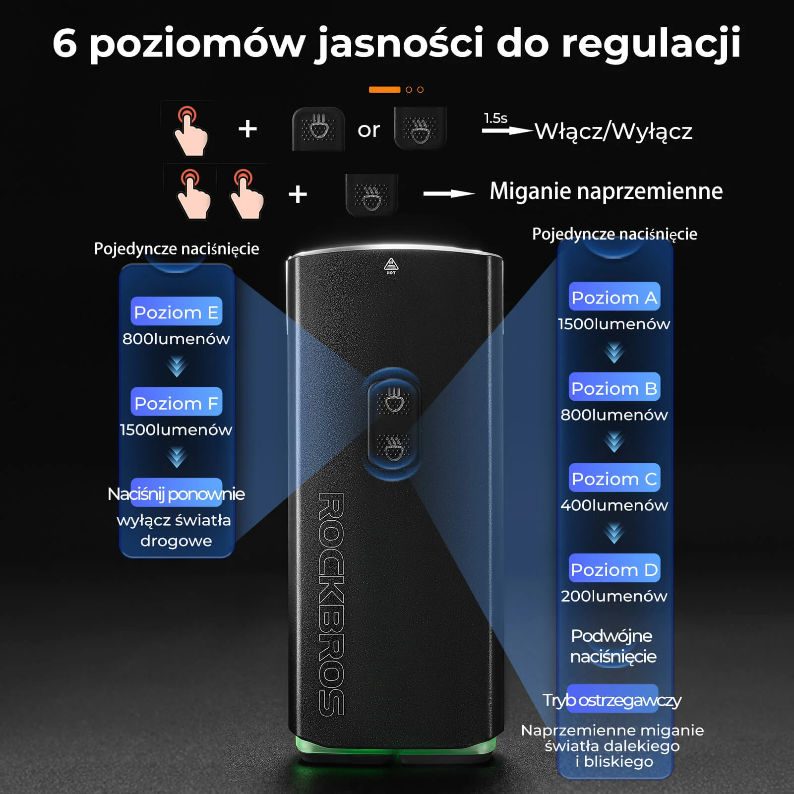 Zdjęcie produktu 5