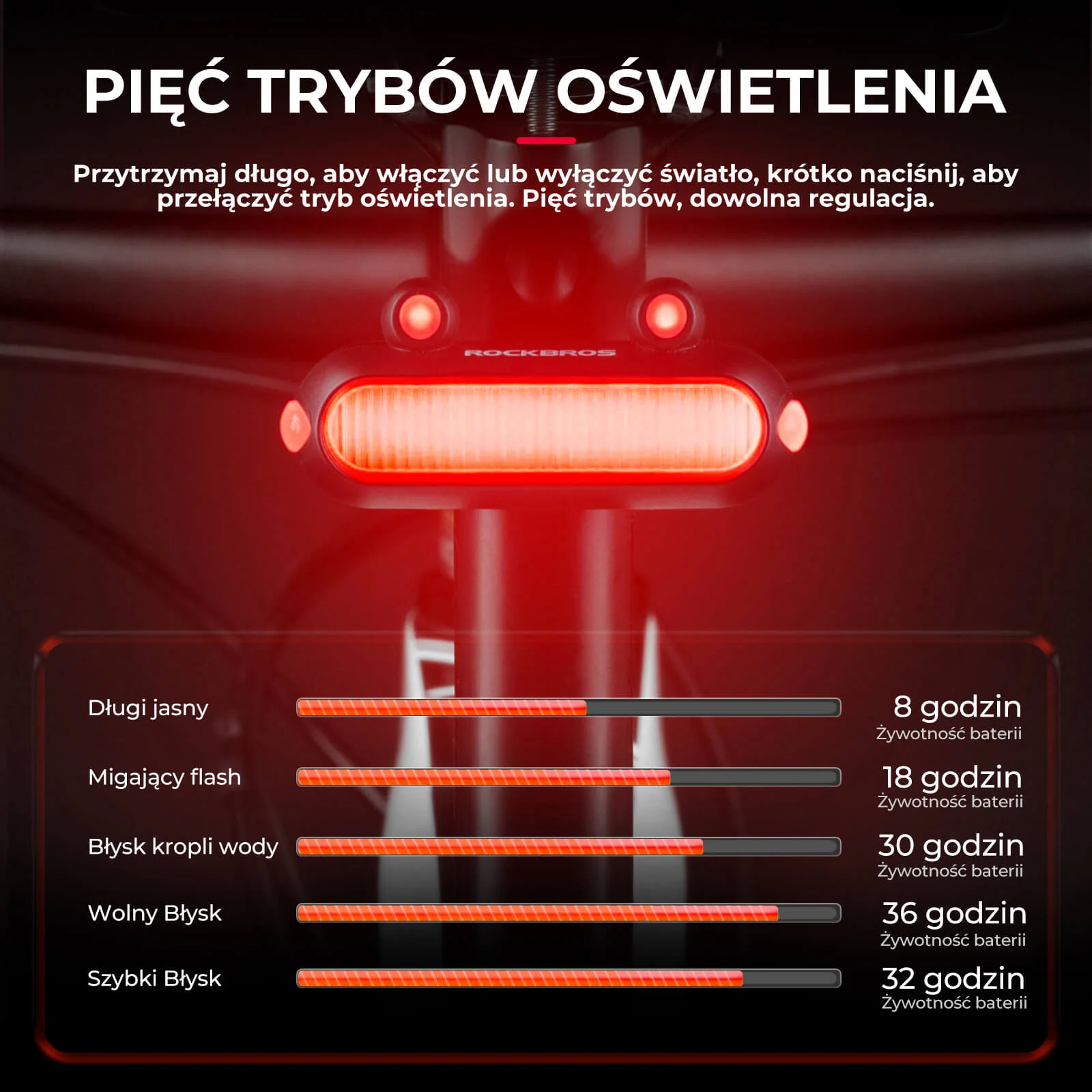 Zdjęcie produktu 16